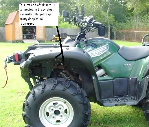Best place to mount winch solenoid on atv battery